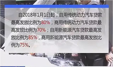 車(chē)貸新政明天實施 6大(dà)變化!